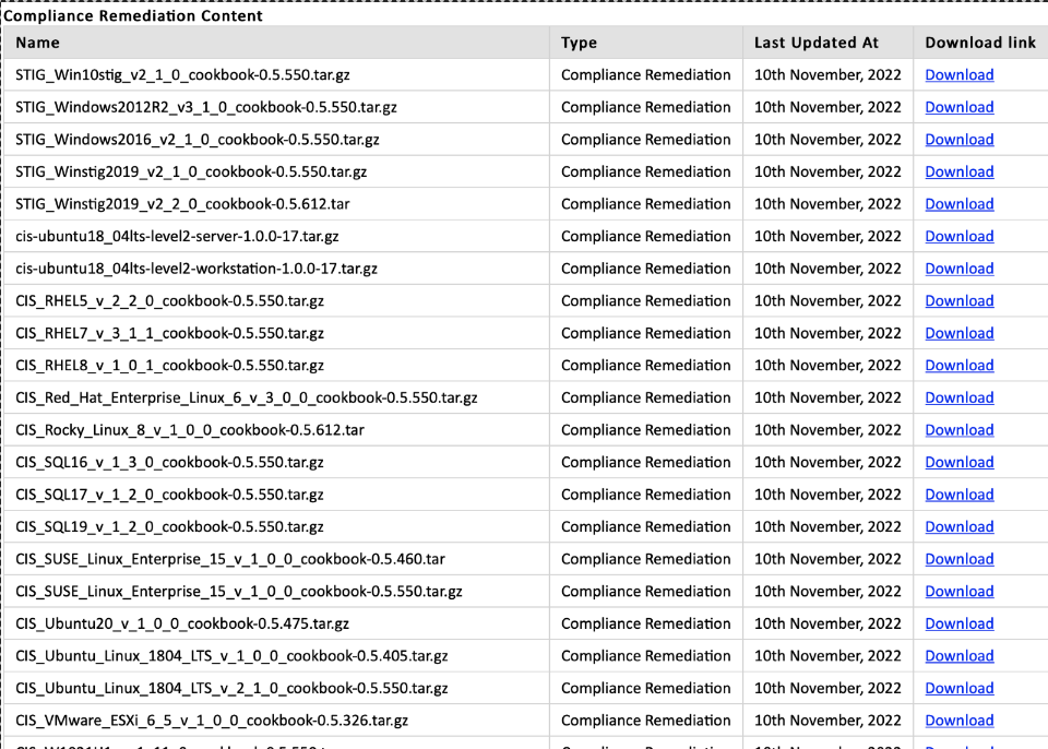 Download Ubuntu Remediation