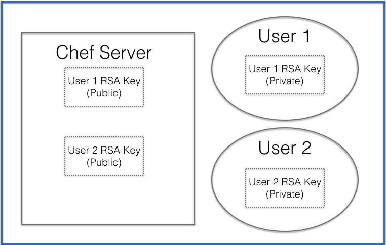 diagram_06